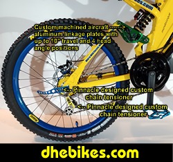 Click here to visit downhill ebikes.com